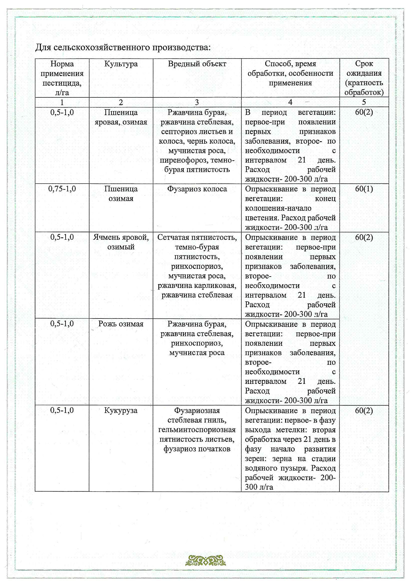 лицензия