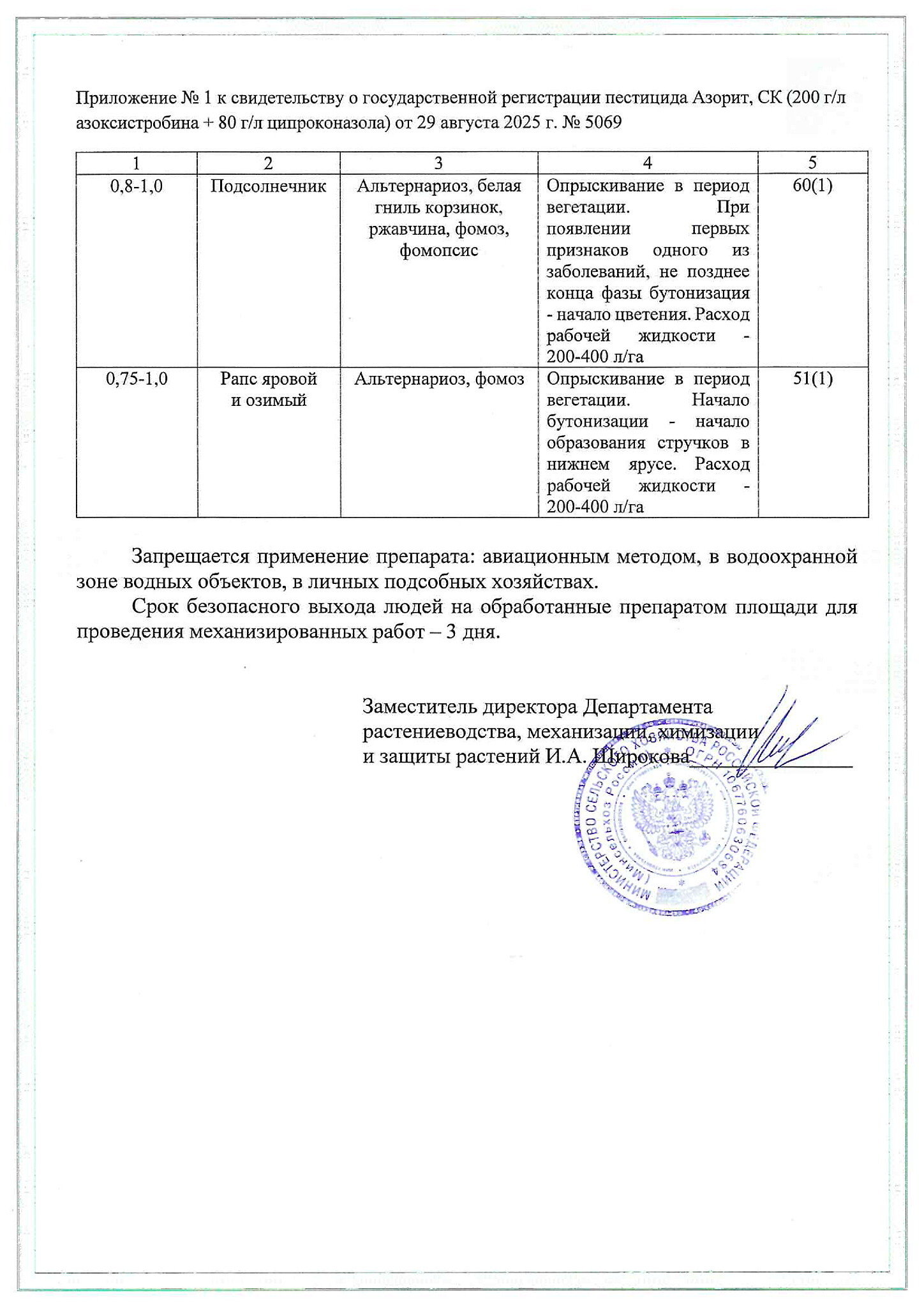 лицензия