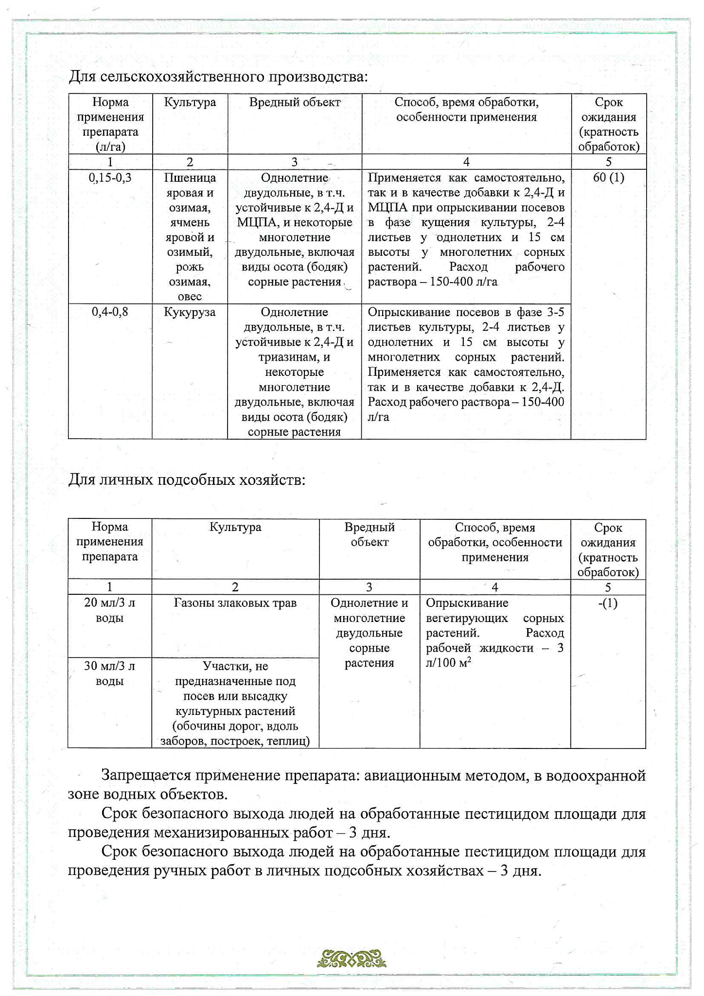Лицензия