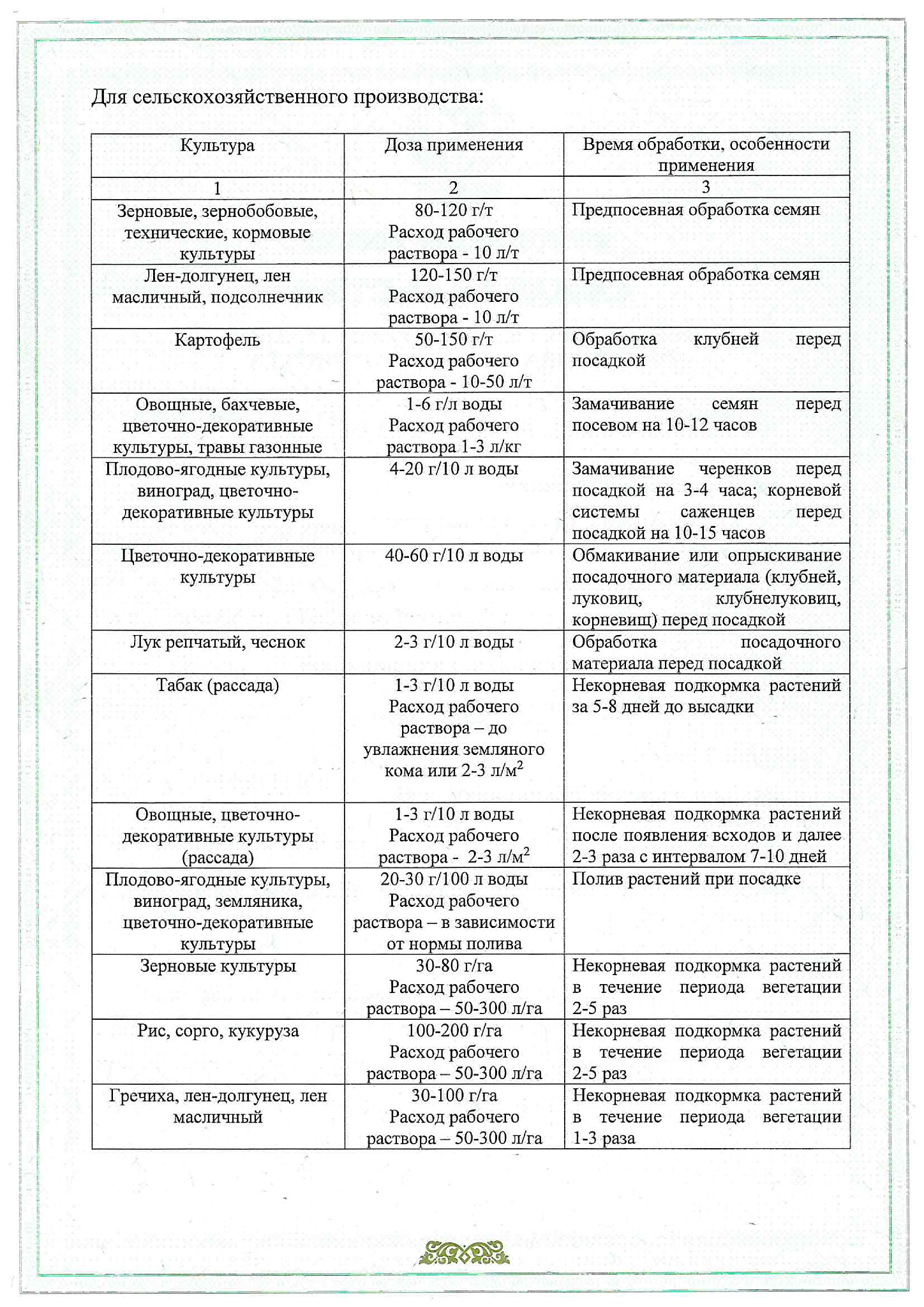 Лицензия