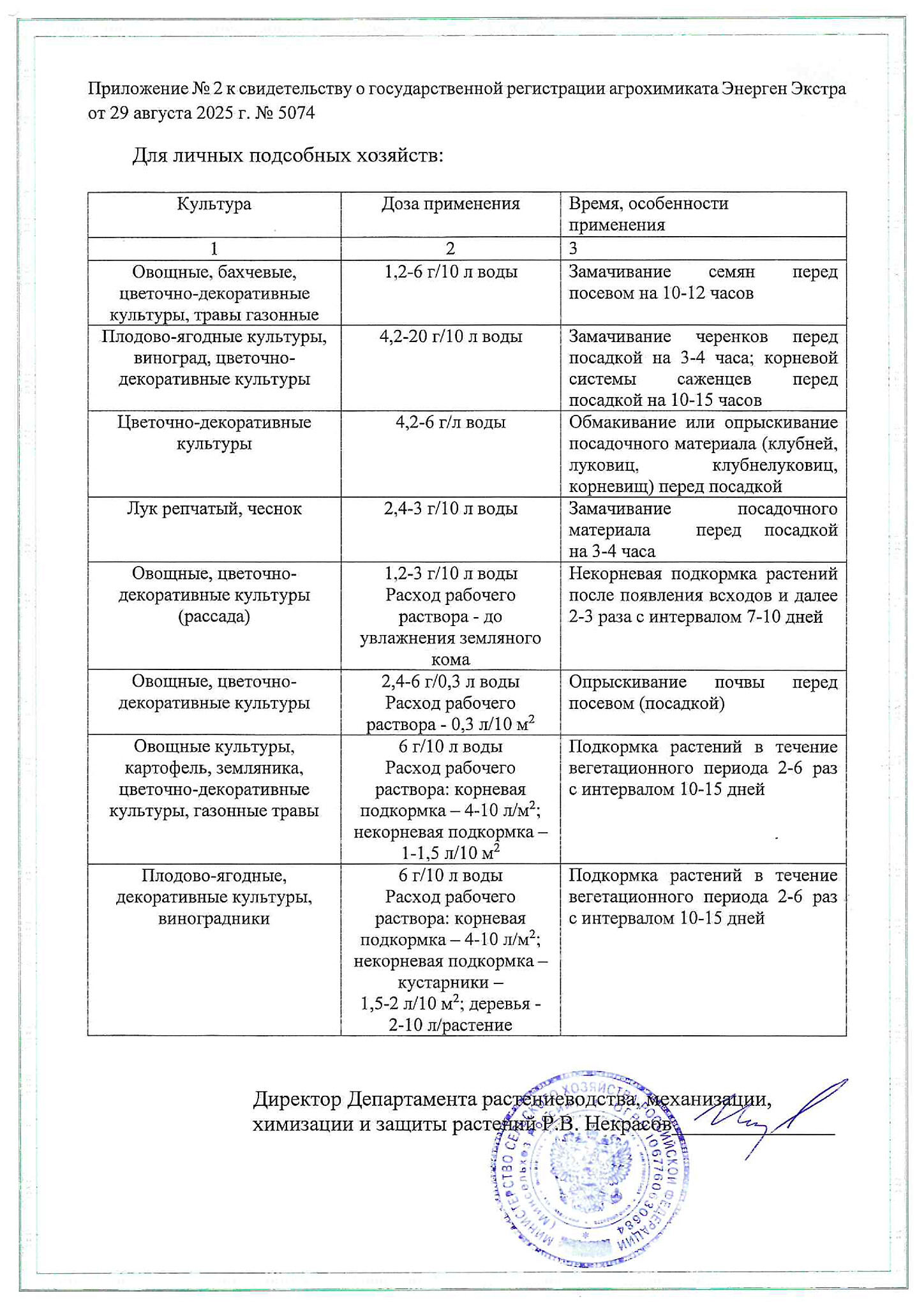 Лицензия
