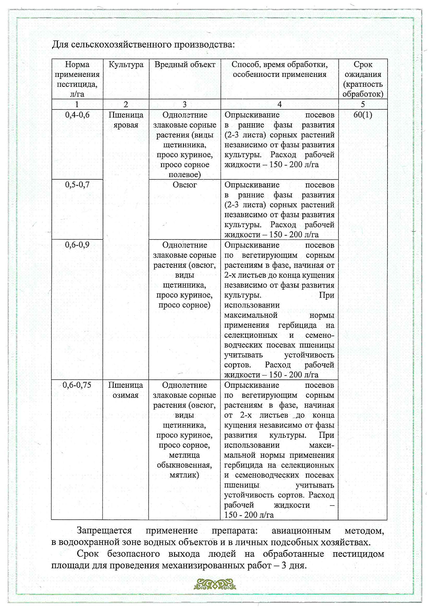 Лицензия