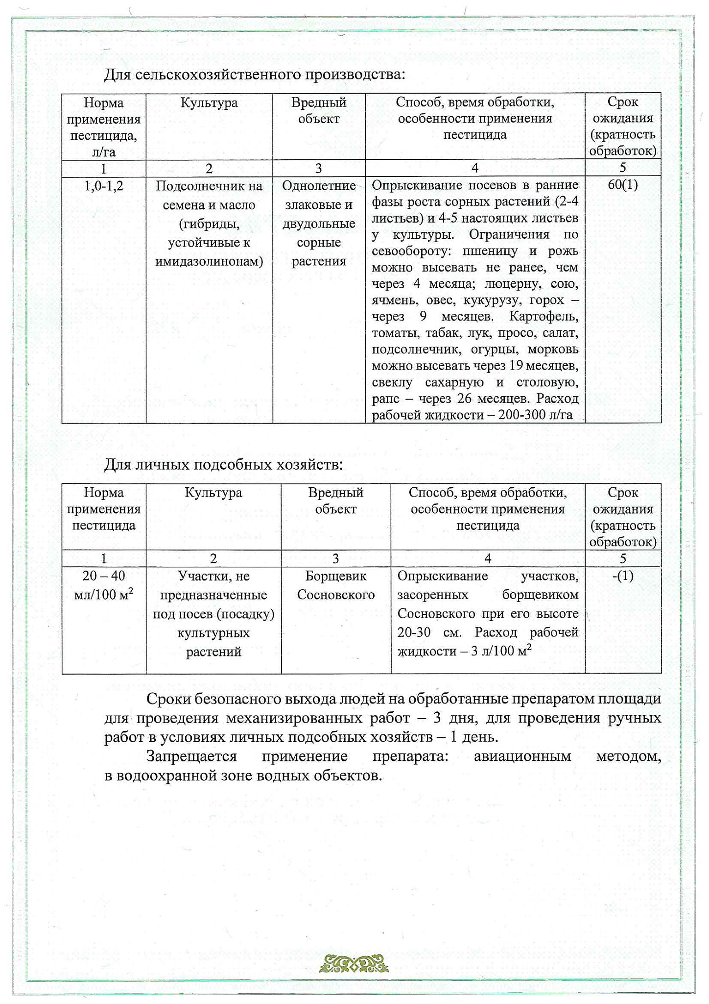 лицензия