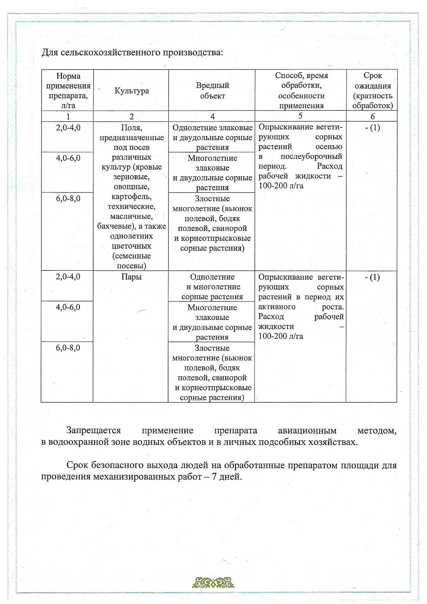 лицензия