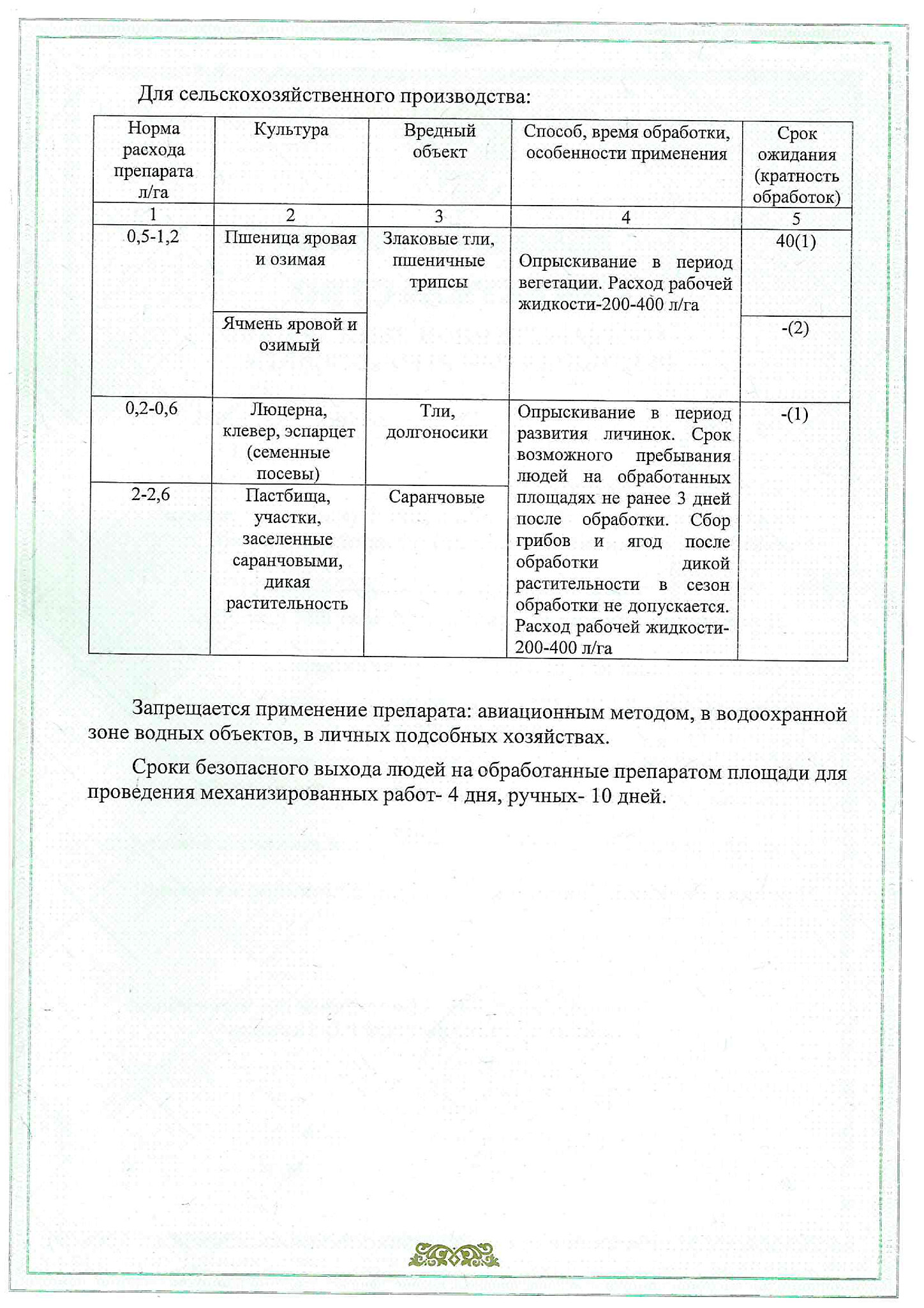 Лицензия