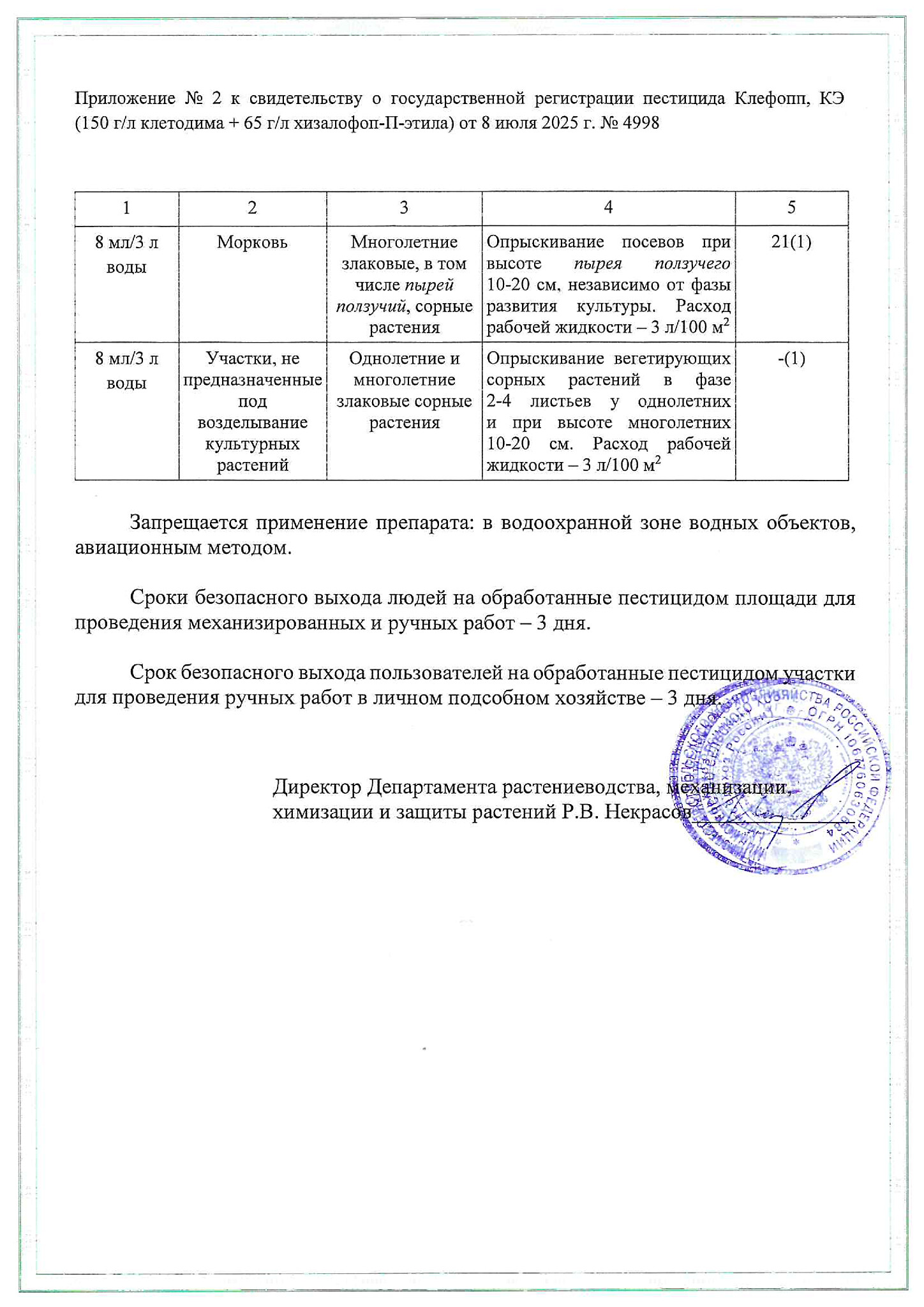 Лицензия