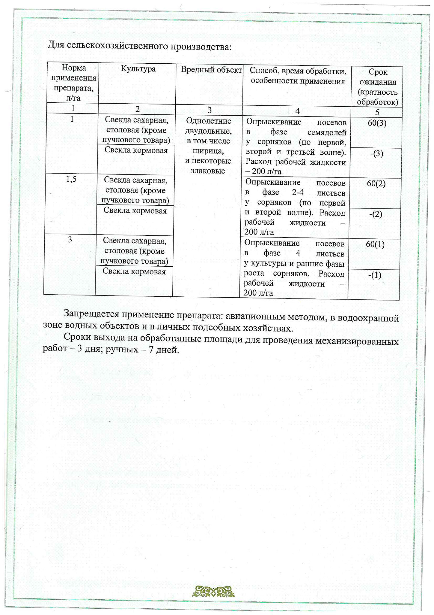 Лицензия