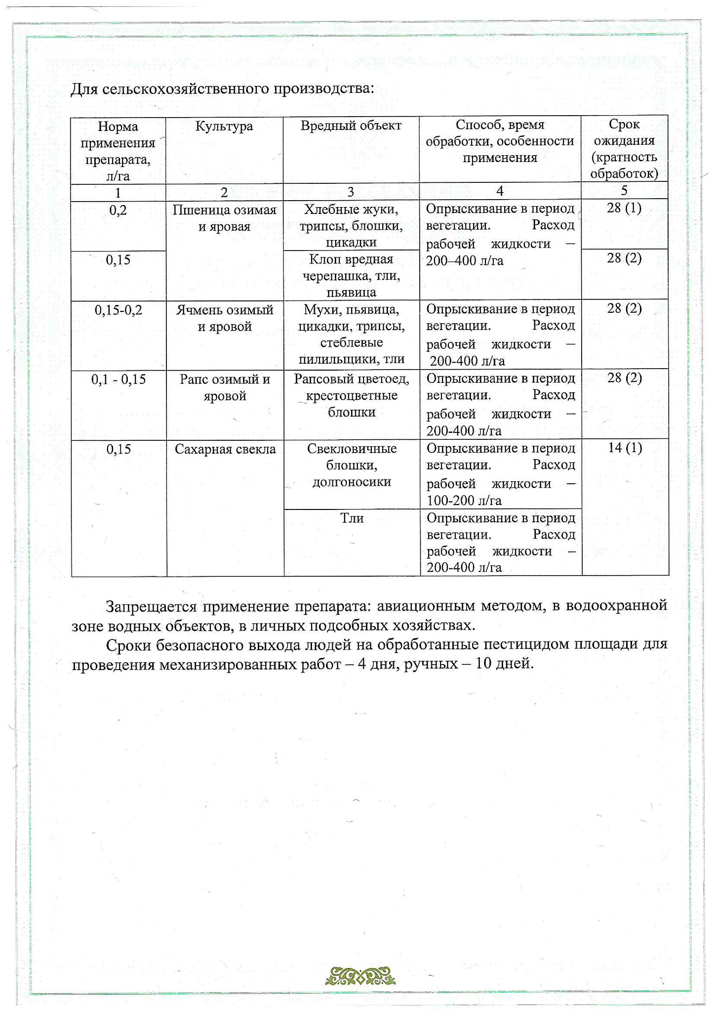 Лицензия