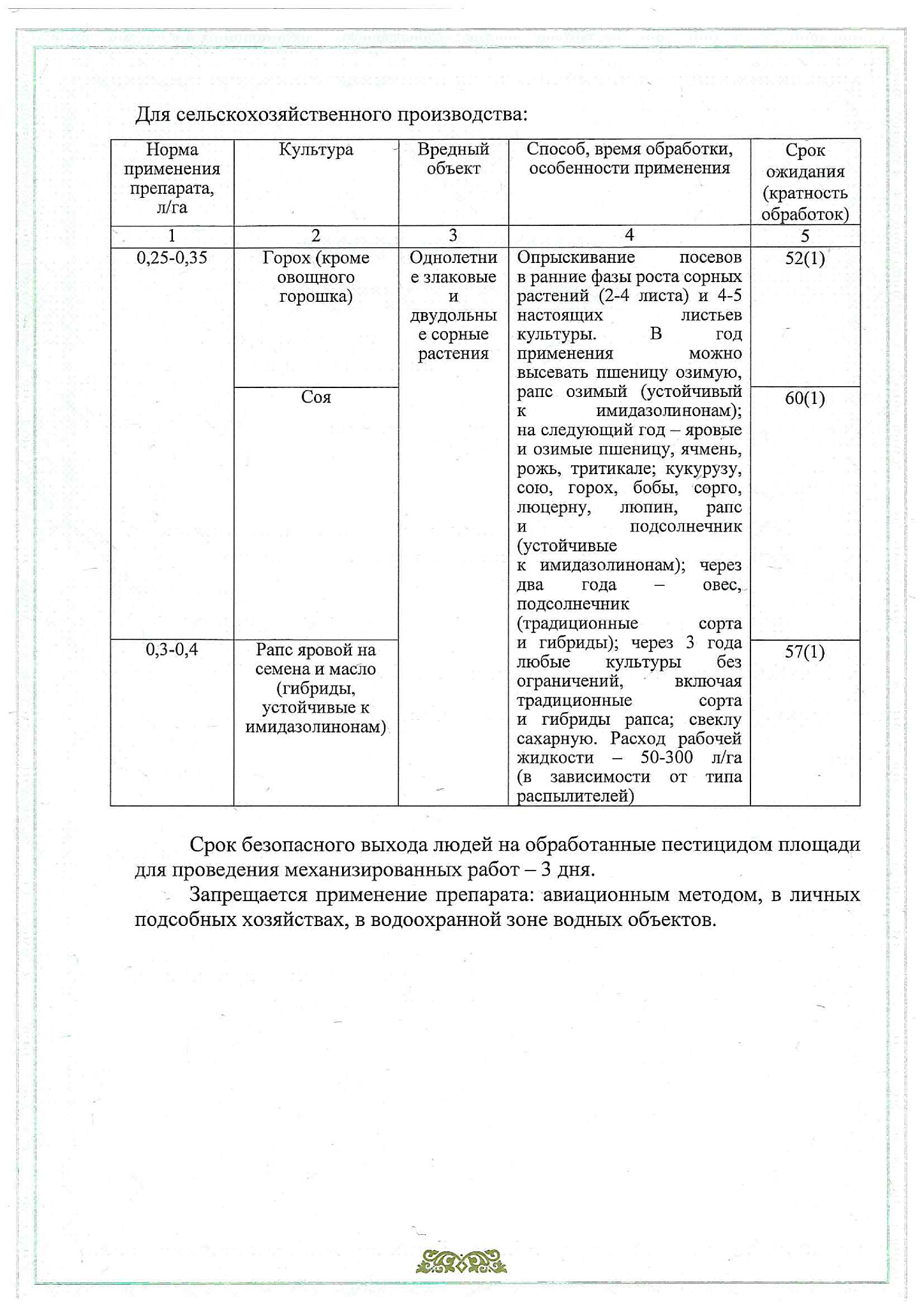 Лицензия