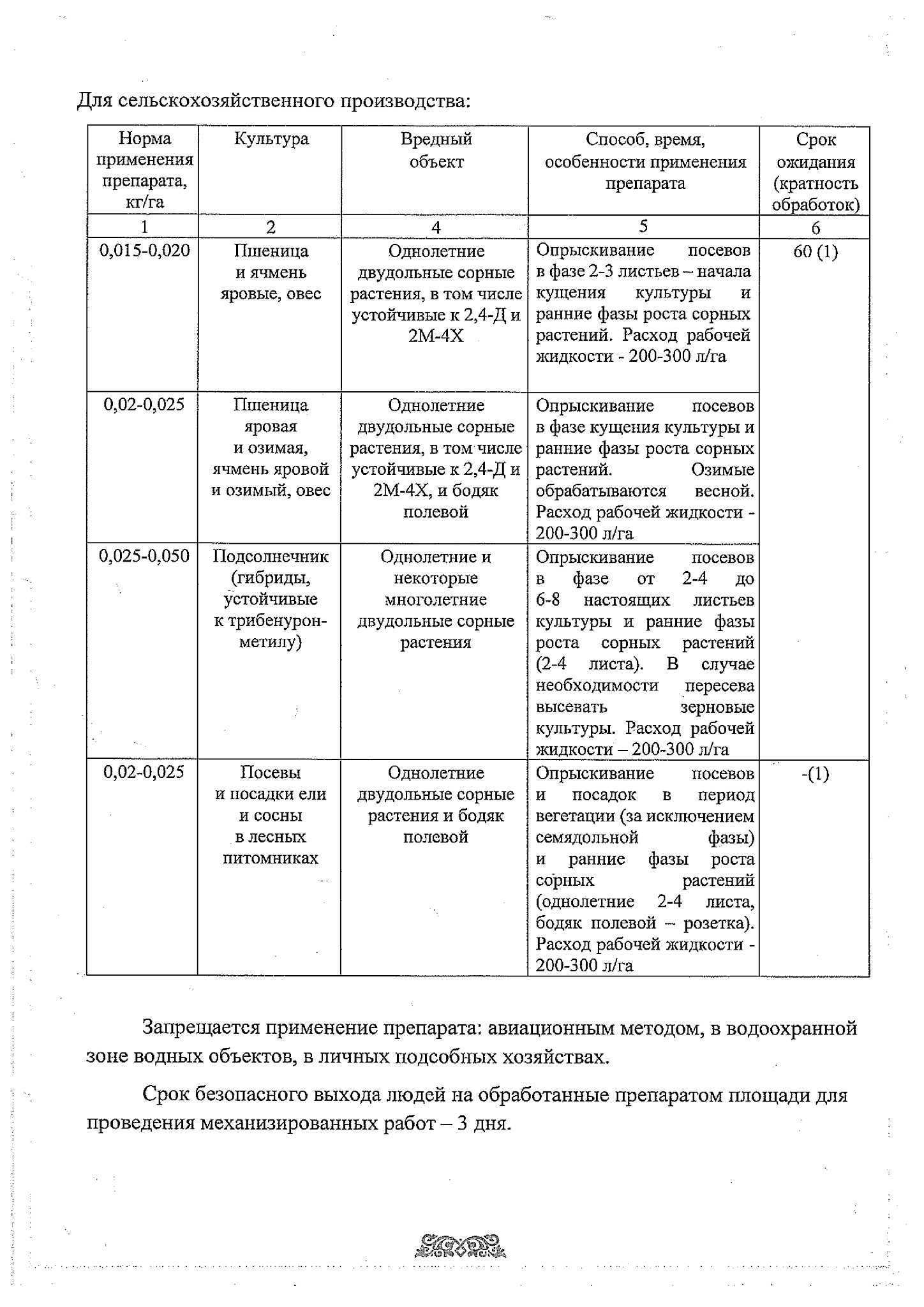 Лицензия